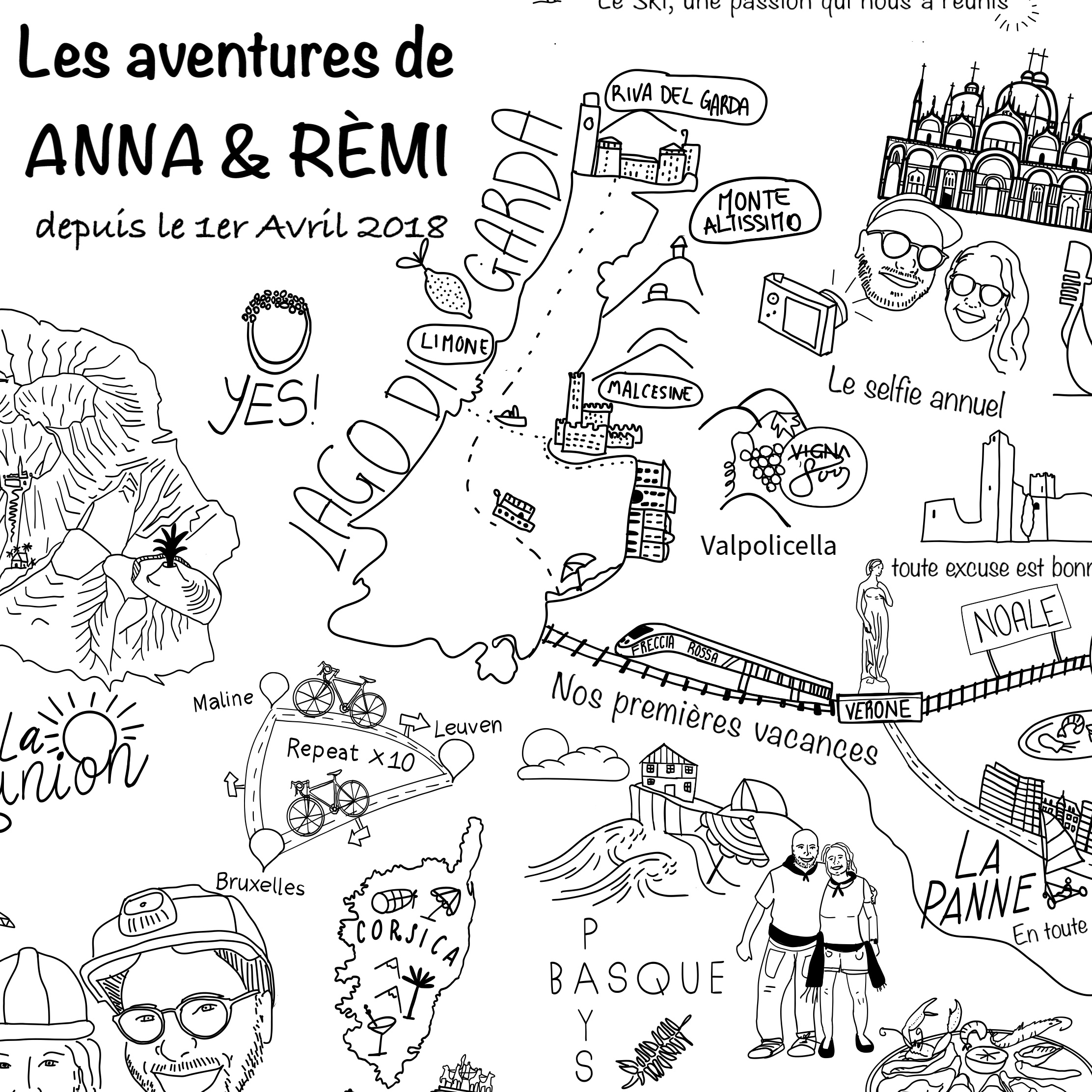 Anna & Rémi histoire